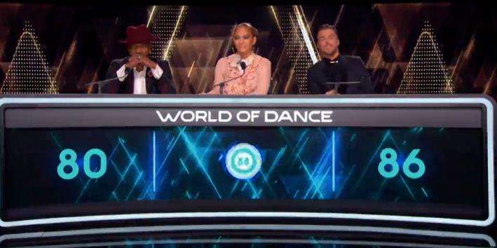 世界舞蹈大赛第二季/舞动世界第二